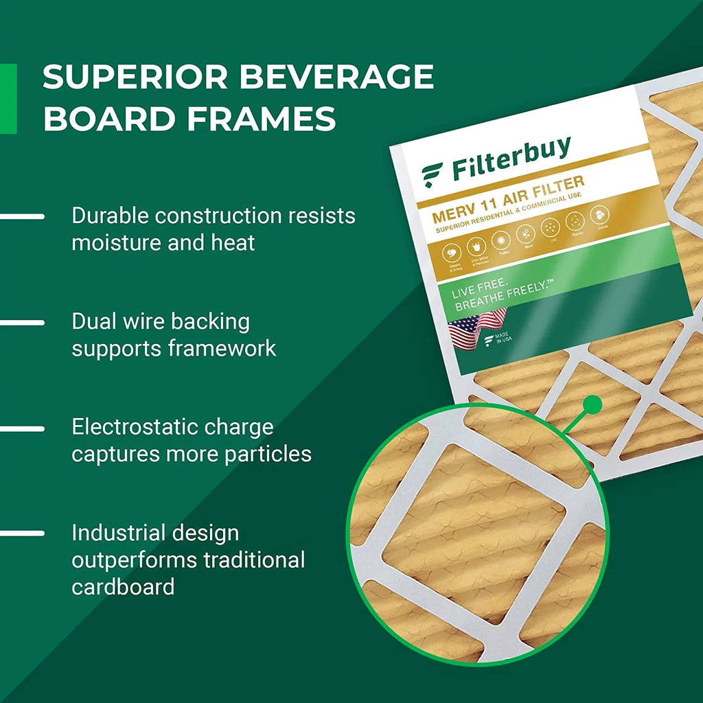 Filterbuy 20x25.25x3.5 MERV 11 Pleated HVAC AC Furnace Air Filters for Aprilaire Sizepace-Gard 102/2120 (1-Pack)