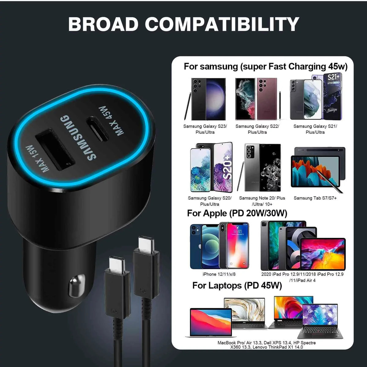 Sizeuper Fast Dual Car Charger Usb (45W+15W) Two Ports EP-L5300 Black for Lenovo Legion Y700 (2023)