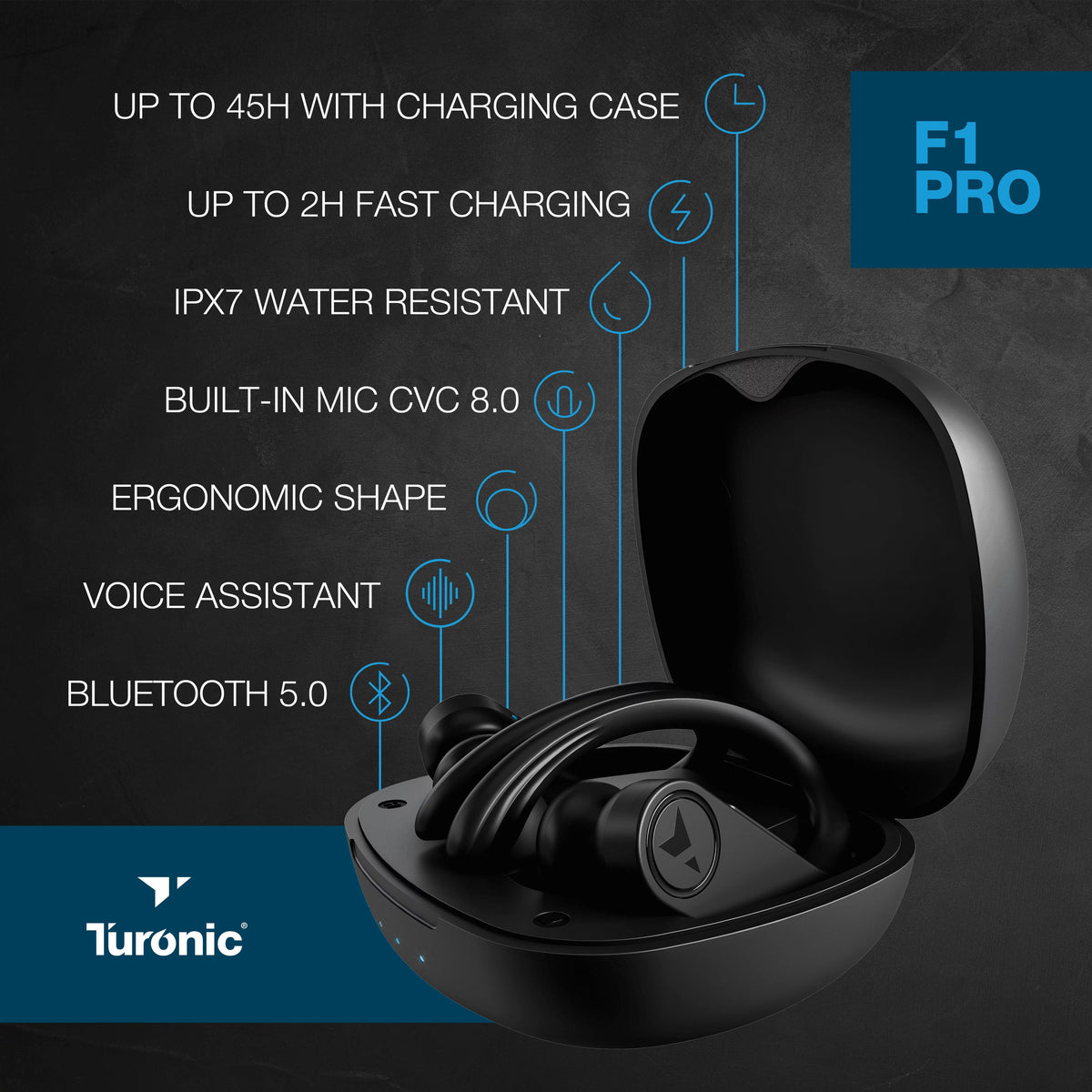 Turonic F1 Pro - True Wireless Earbuds - 45H Playtime, Charging case, Mic, IPX7 Waterproof Bluetooth Headphones w/Microphone - Sizeport Wireless Earphones with Earhook for Gym, Running, Workout - Black