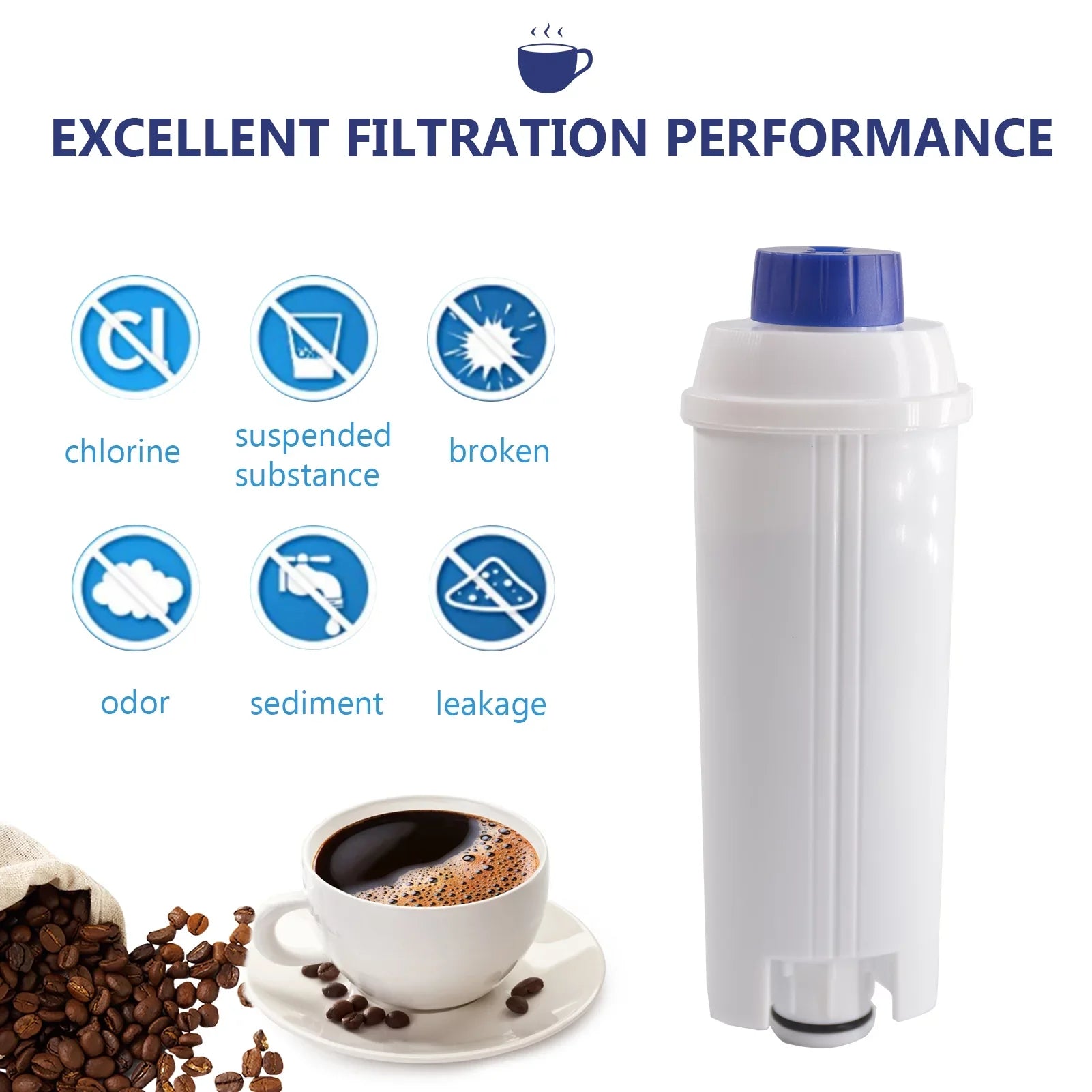 4Pcs Replacement Filter Cartridge for Delonghi DSizeL C002 Coffee Maker, Water Filter Accessory