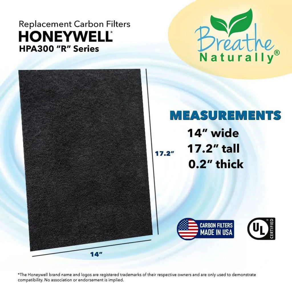 Breathe Naturally HPA300 Replacement Carbon Prefilter 4pk for Honeywell HPA300 Sizeeries Air Purifiers