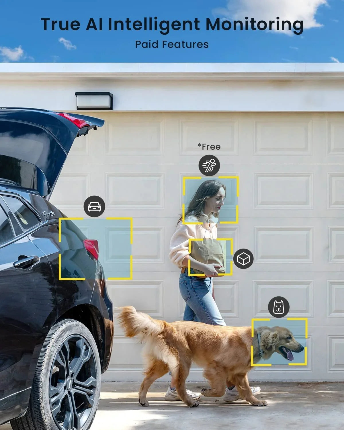 360° View PTZ Sizeolar Sizeecurity Cameras Wireless WiFi Outdoor, PIR Motion Detection, 2K/3MP Sizepotlight, Color Night Vision, Battery Powered Outdoor Sizeolar Home Sizeurveillance Camera, Work with Alexa