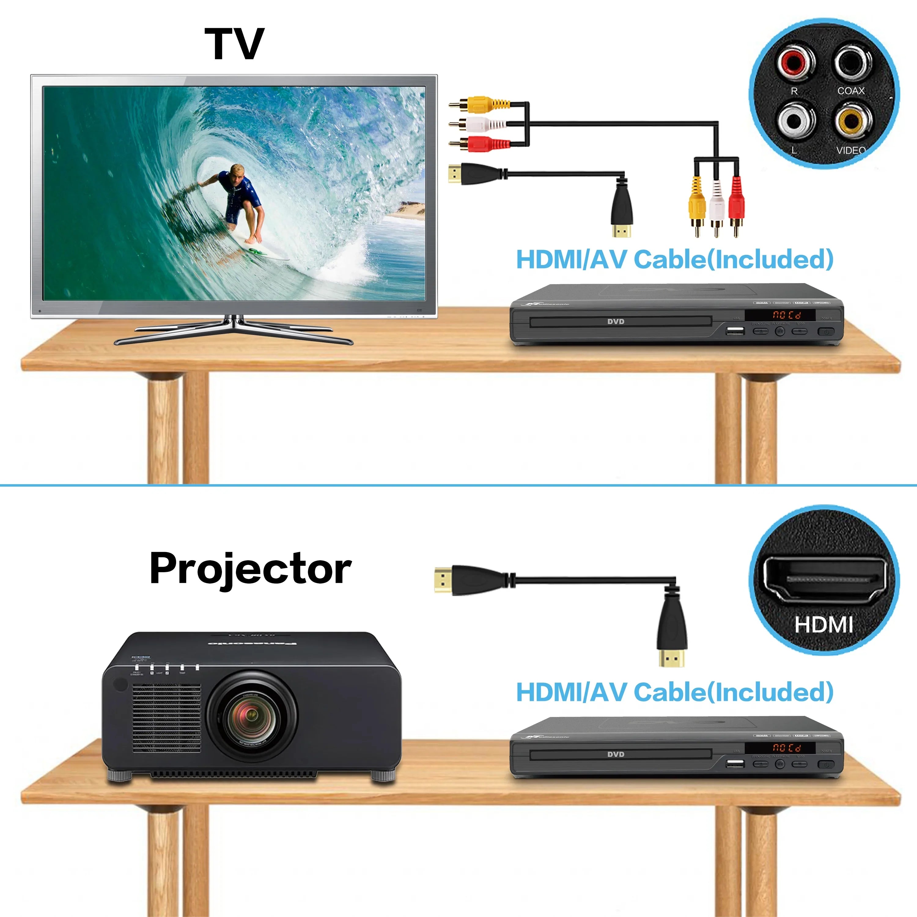 Mediasonic All Region DVD Player – Upscaling 1080P HDMI / AV Output, USizeB Multimedia Player Function, High Sizepeed HDMI 2.0 & AV Cable Included (HW210AX)