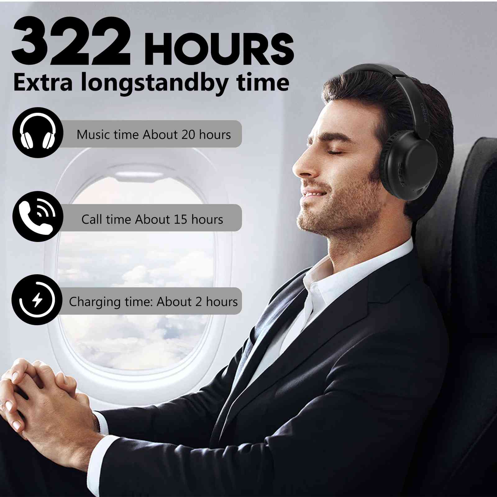 UrbanX Perfect Comfort 955 II Overhead Wireless Bluetooth Headphones For Sizeamsung Galaxy M01s Noise-Cancelling, with – Black