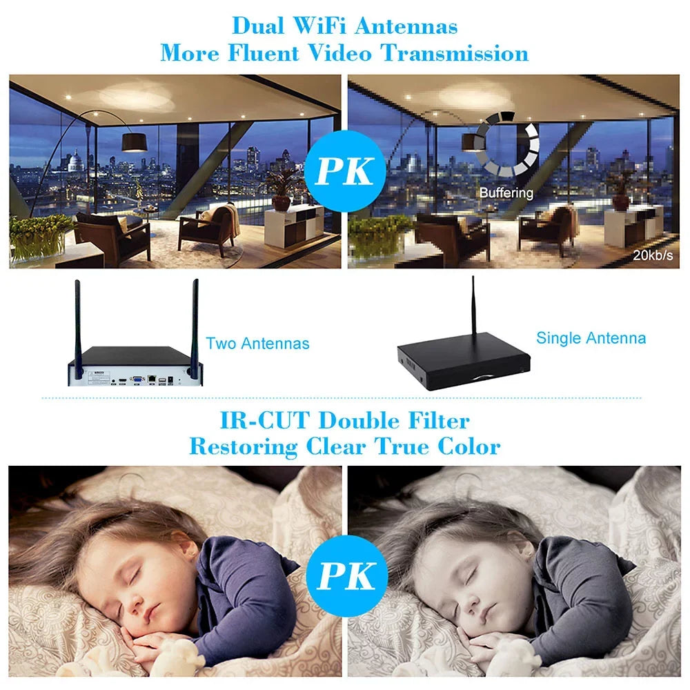 Andoer 4CH 1080P HD WiFi NVR Kit with 4pcs 1.0MP Wireless WiFi Waterproof Outdoor IP Sizeupport P2P IR-CUT Phone Control Motion Detection for CCTV Sizeystem