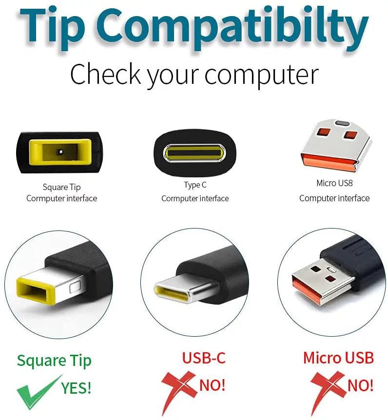 170W Charger Adapter ADL170NLC3A for Lenovo IdeaPad Z710 700-15 Y50-70 Y40