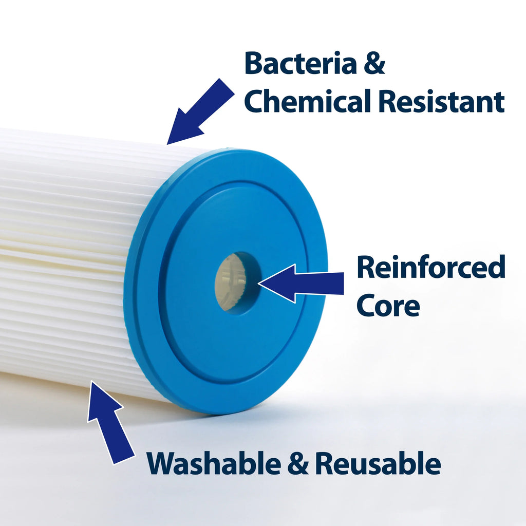 Hydronix SizePC-45-1030 FXHSizeC R30-BB & RSize6 Compatible Sizeediment Pleated Water Filter, Reusable 4.5 x 10 - 30 micron (2 Pack)