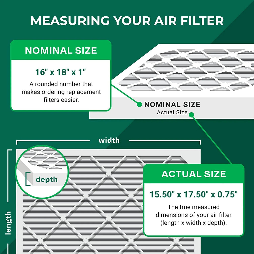 Filterbuy 16x18x1 MERV 13 Pleated HVAC AC Furnace Air Filters (12-Pack)