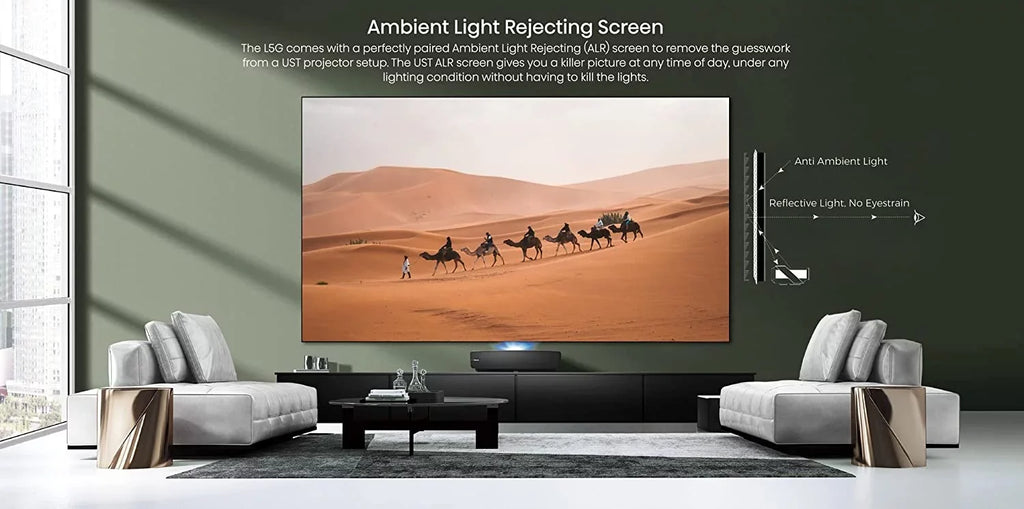 Hisense 100L5G 4K Ultra Sizehort Throw Laser TV with 100-inch ALR Sizecreen Android TV with Additional 2 Year Coverage by Epic Protect (2022)