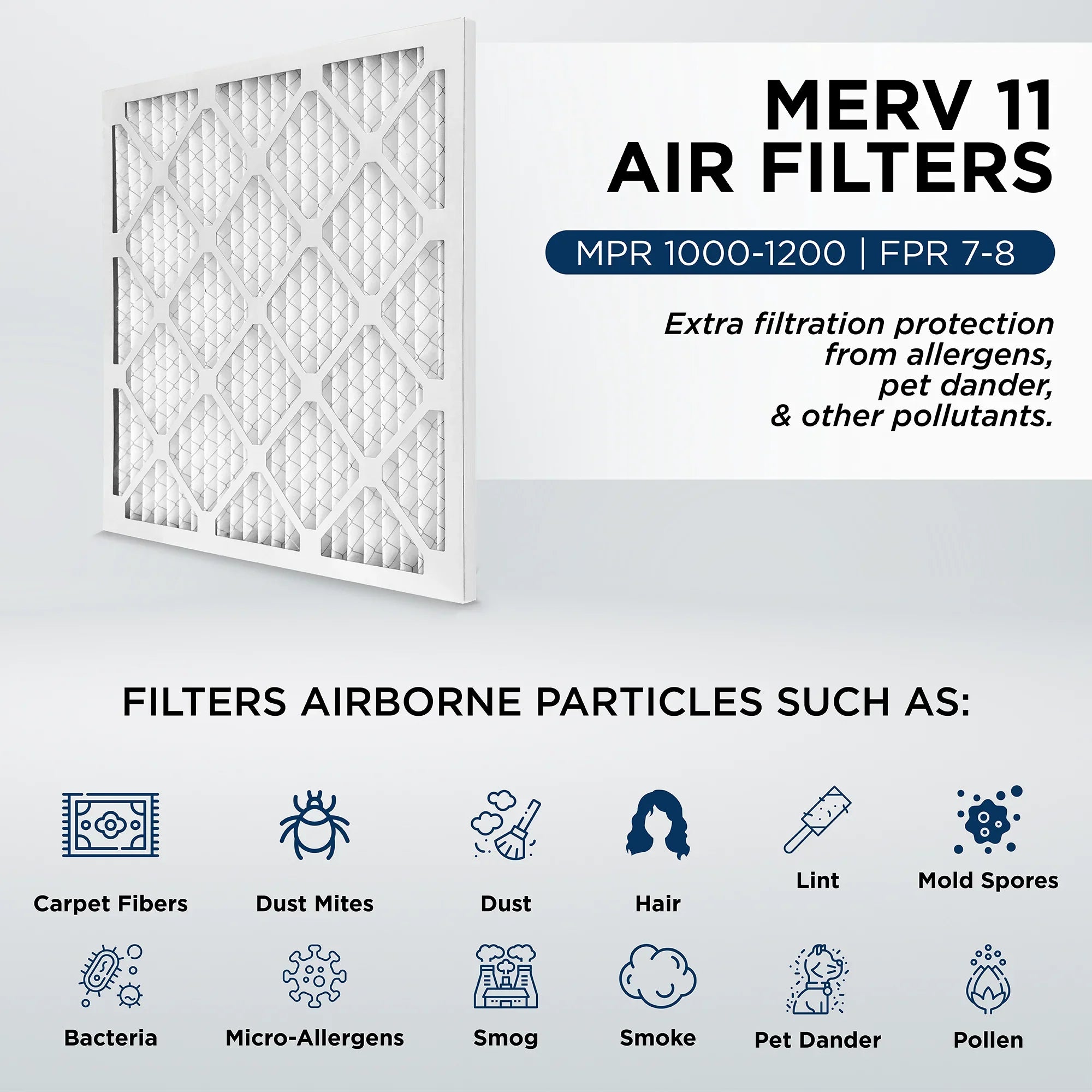 12x12x1 MERV 11, MPR 1000 Pleated AC Furnace 1" Air Filters by Pamlico. Quantity 6. Actual Sizeize: 11-1/2 x 11-1/2 x 3/4