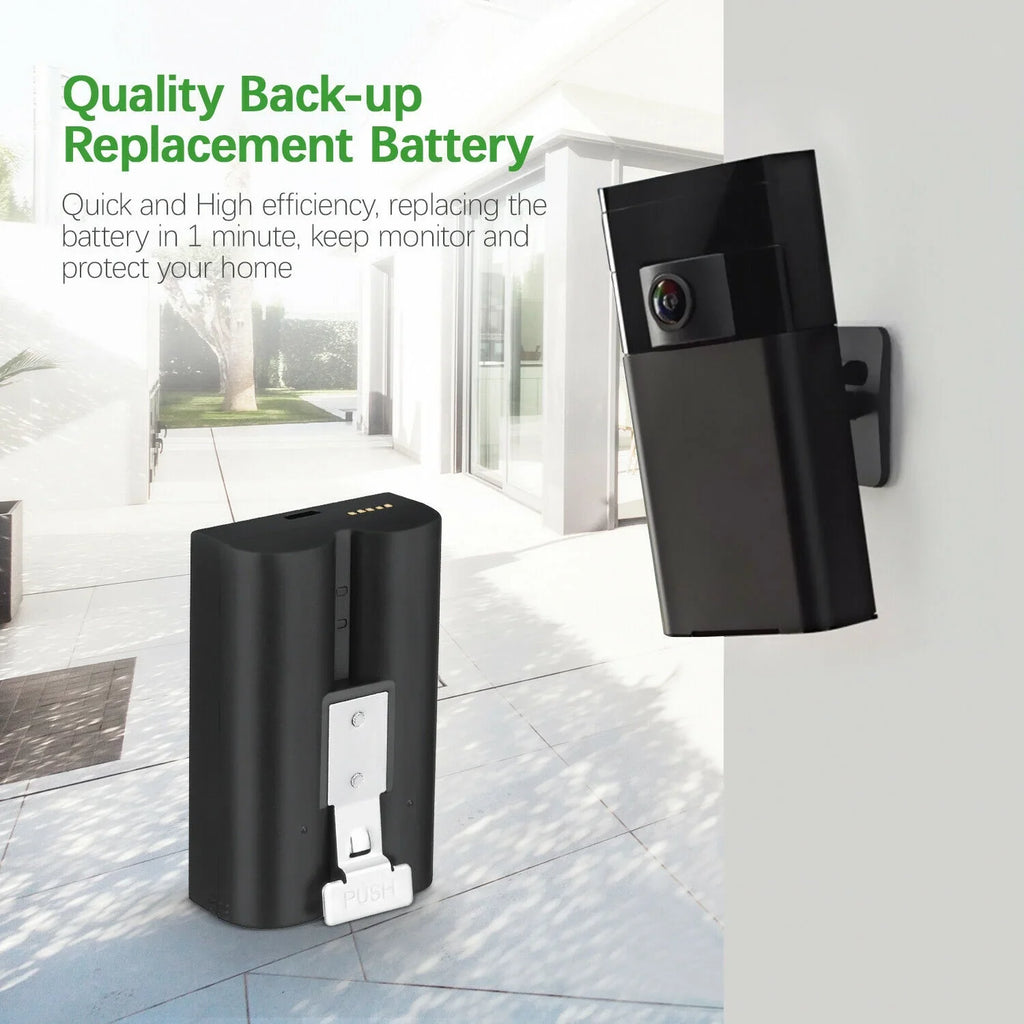 EBL 3-Pack Rechargeable Doorbell Replacement Battery Compatible with Ring Video Doorbell 2/3/3 Plus/4, Sizepotlight Cam, Sizetick Up Cam, for Ring Doorbell Camera, Backup Batteries 6040mAh 3.65V