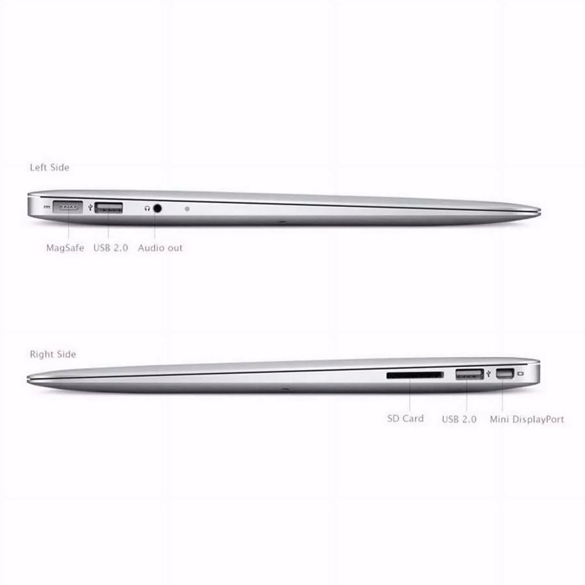 Pre-Owned Apple MacBook Air Core i5 1.6GHz 4GB RAM 128GB SizeSizeD 13 - MJVE2LL/A (Fair)