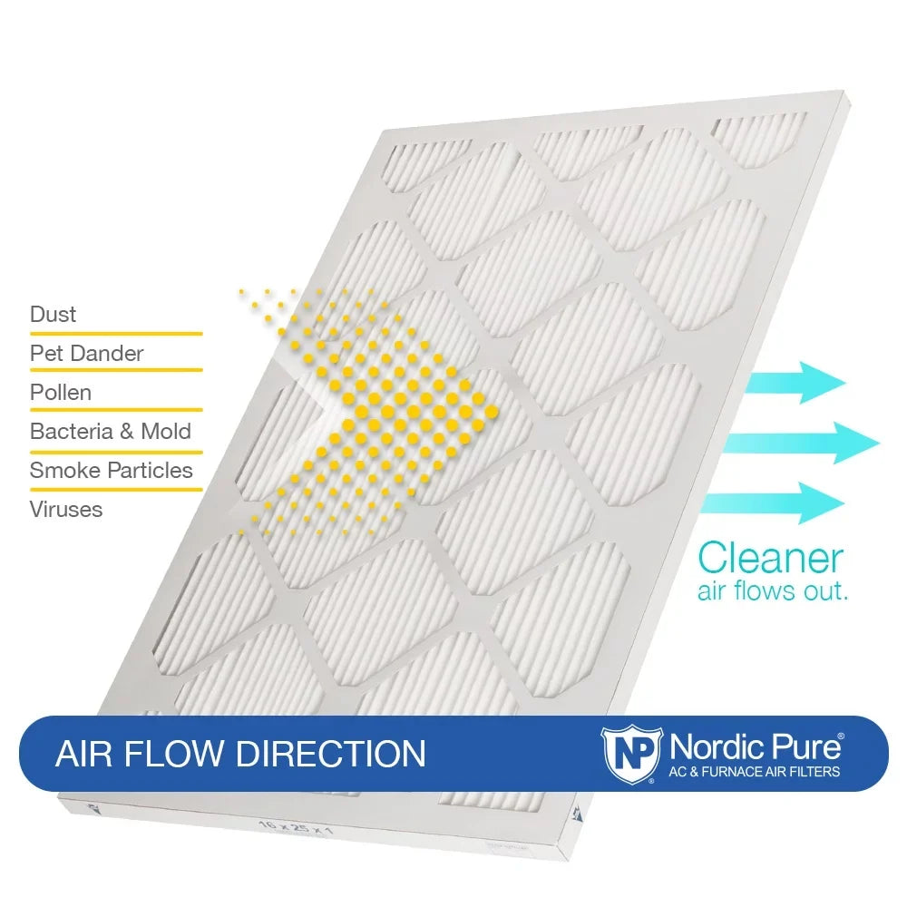 10x24x1 Nordic Pure Tru Mini Pleat MERV 11 AC Furnace Air Filters 3 Pack