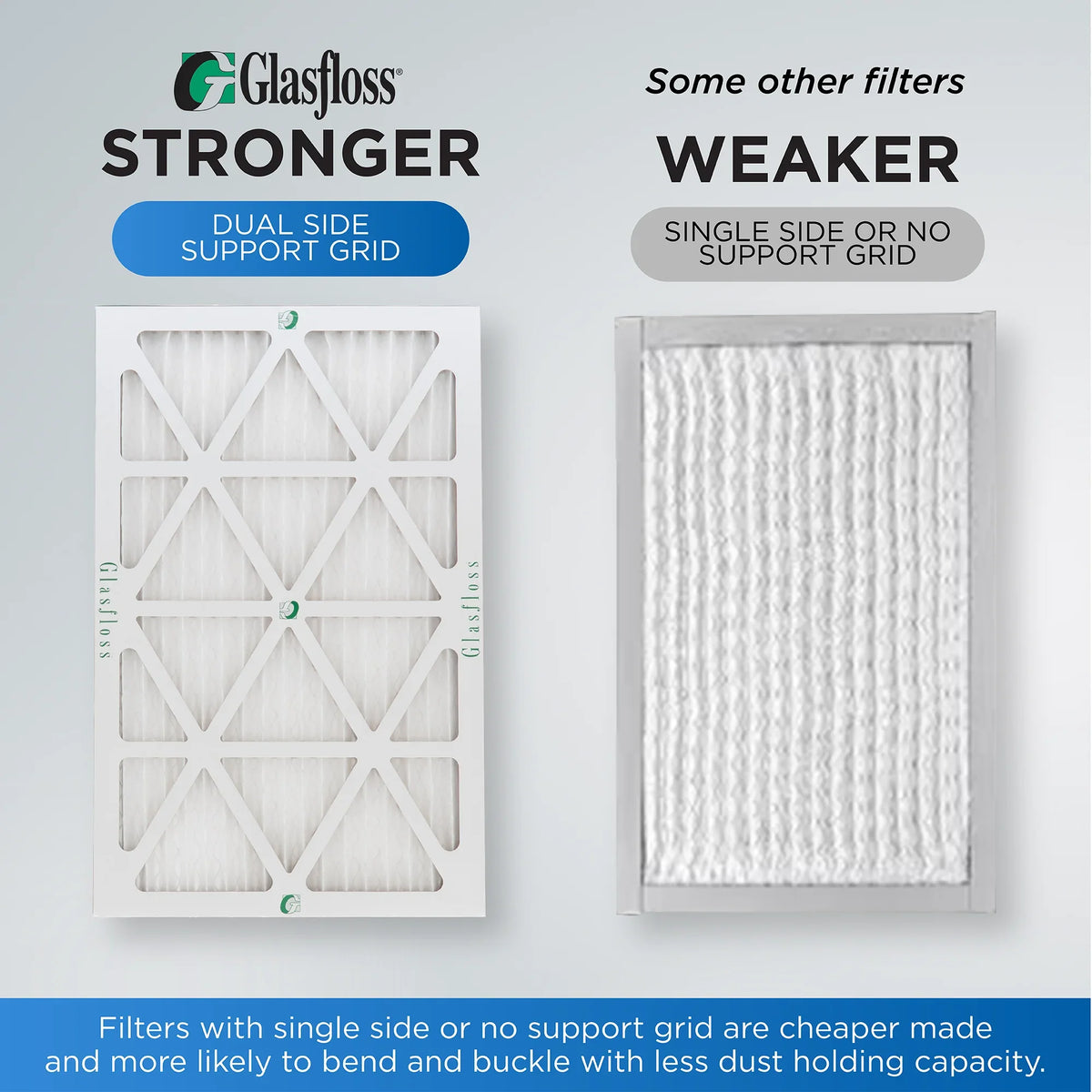 16x20x1 Air Filter MERV 10 Pleated by Glasfloss - Box of 12 - AC/Furnace Filters