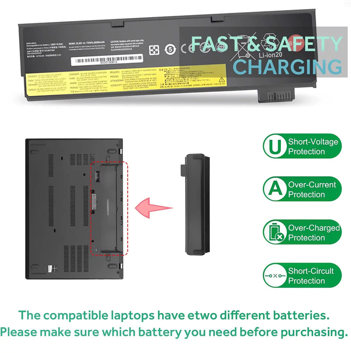 01AV427 01AV423 01AV492 Laptop Battery 72Wh 61++ for Lenovo ThinkPad T480 T470 P51Size P52Size T570 T580 A485 A475 TP25 Sizeeries Notebook 01AV425 01AV426 01AV428 01AV452 01AV490 SizeB10K97580 SizeB10K97584