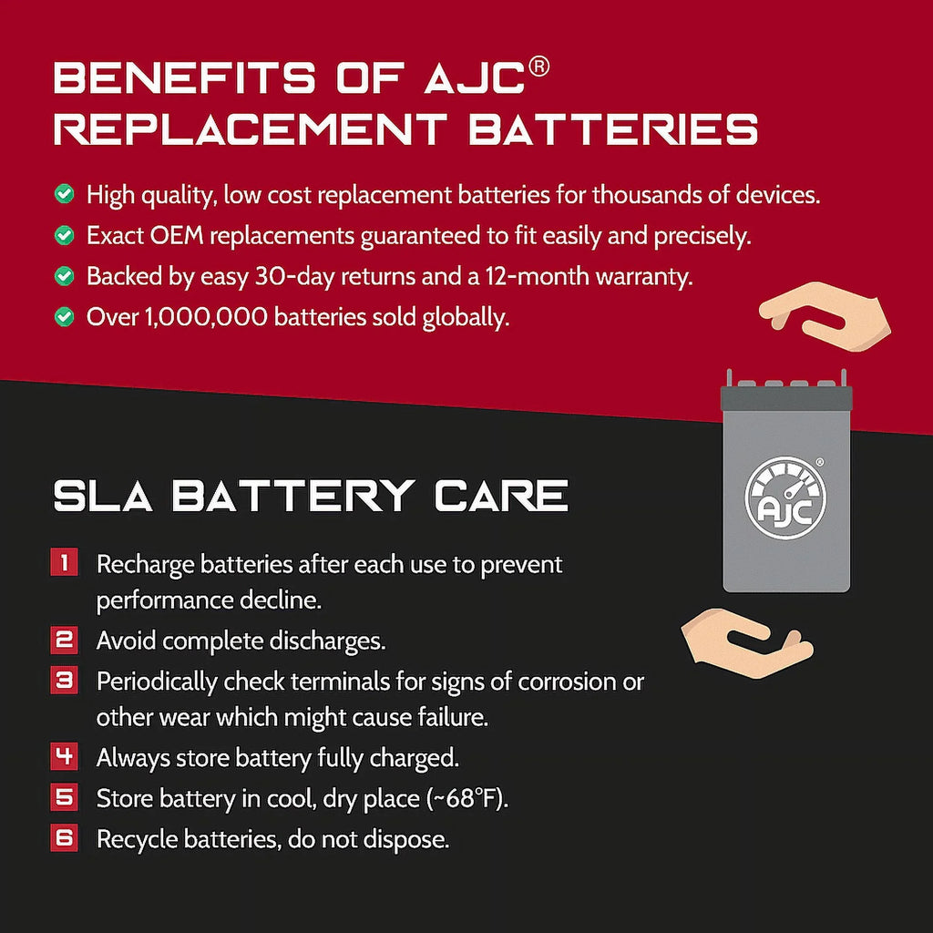 AJC Battery Compatible with Polaris SizeL 700 Deluxe 700CC Personal Watercraft Replacement Battery (1996-1998)