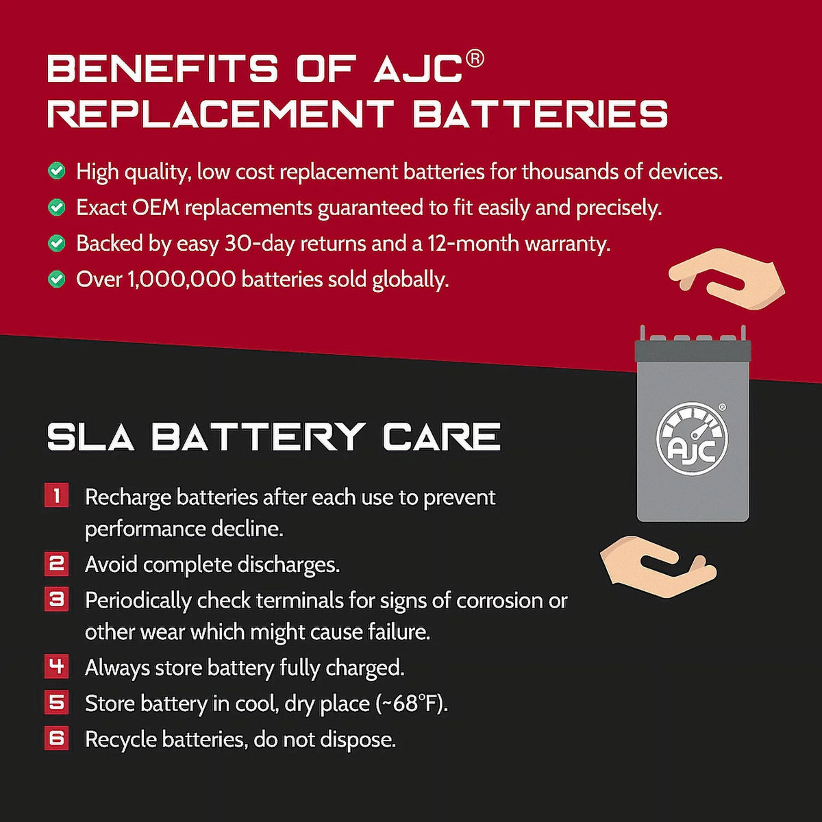 AJC Battery Compatible with Polaris SizeL 700 Deluxe 700CC Personal Watercraft Replacement Battery (1996-1998)