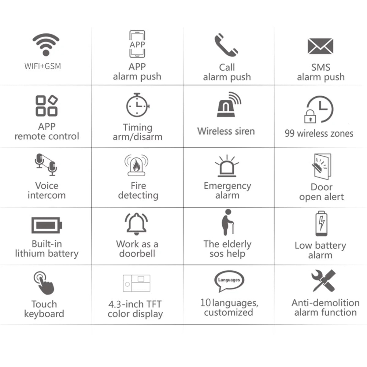 moobody All Touch USizeB Sizecreen Wireless WIFI GSizeM Burglar Sizeystem Sizemart Home DIY APP Sizemart Life