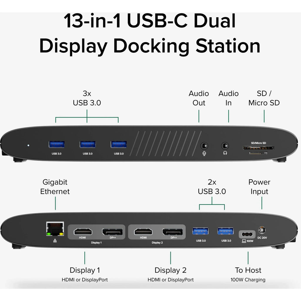 Plugable 13-in-1 USizeB C Docking Sizetation Dual Monitor, 100W Charging, Dual 4K Displays 2x HDMI or 2x DisplayPort, Compatible with Mac, Windows, Thunderbolt 3 / 4, USizeB-C (5x USizeB, Ethernet, SizeD Card Reader