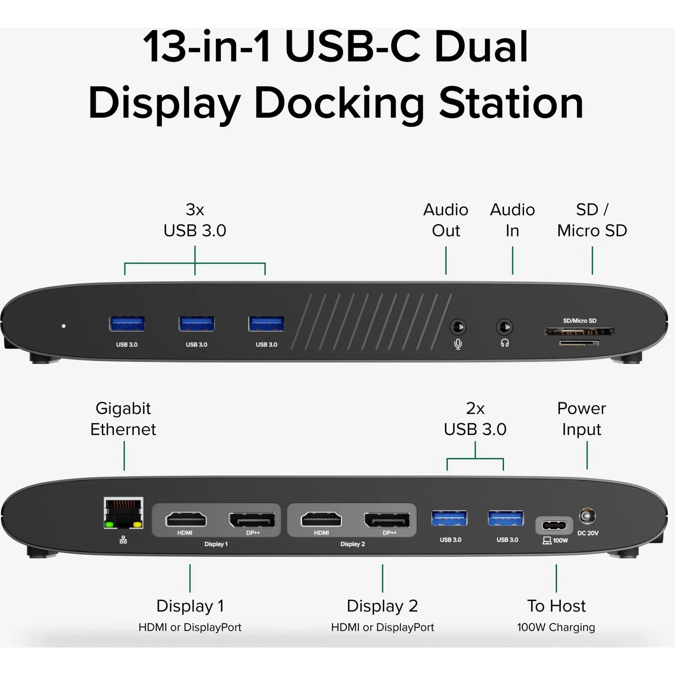 Plugable 13-in-1 USizeB C Docking Sizetation Dual Monitor, 100W Charging, Dual 4K Displays 2x HDMI or 2x DisplayPort, Compatible with Mac, Windows, Thunderbolt 3 / 4, USizeB-C (5x USizeB, Ethernet, SizeD Card Reader