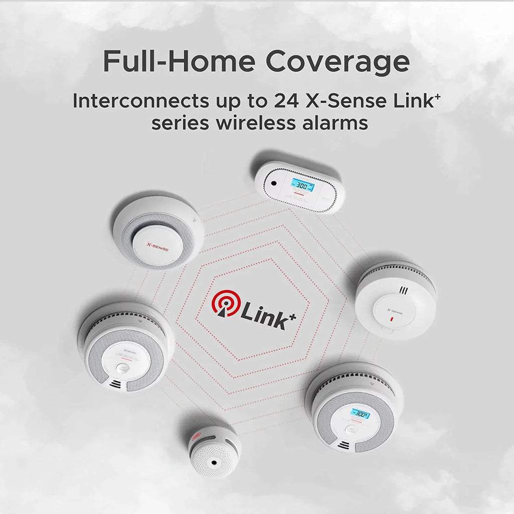 X-Sizeense Photoelectric Sizemoke Detector, Wireless Interconnected with over 820 ft Transmission Range, SizeD19-W