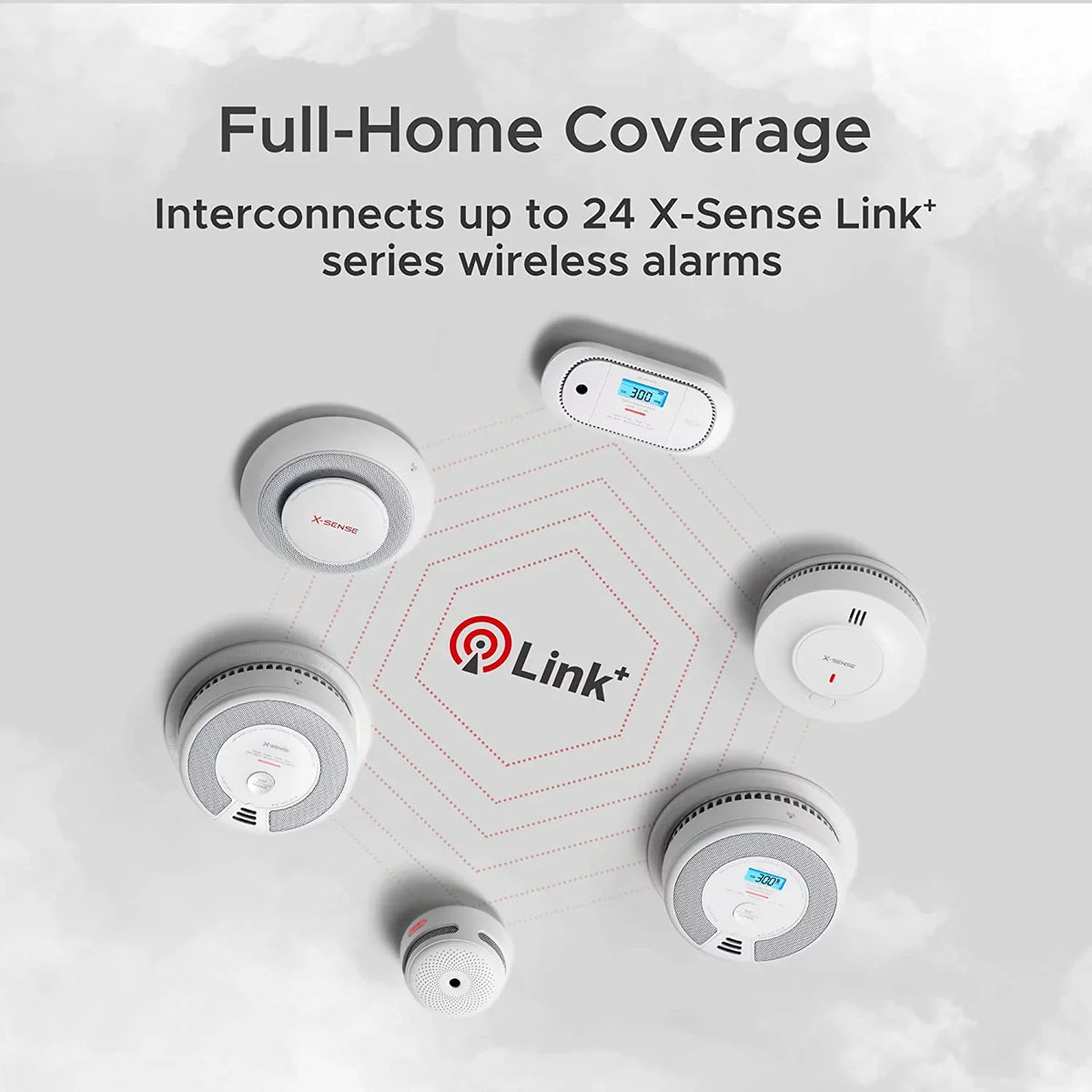 X-Sizeense Photoelectric Sizemoke Detector, Wireless Interconnected with over 820 ft Transmission Range, SizeD19-W