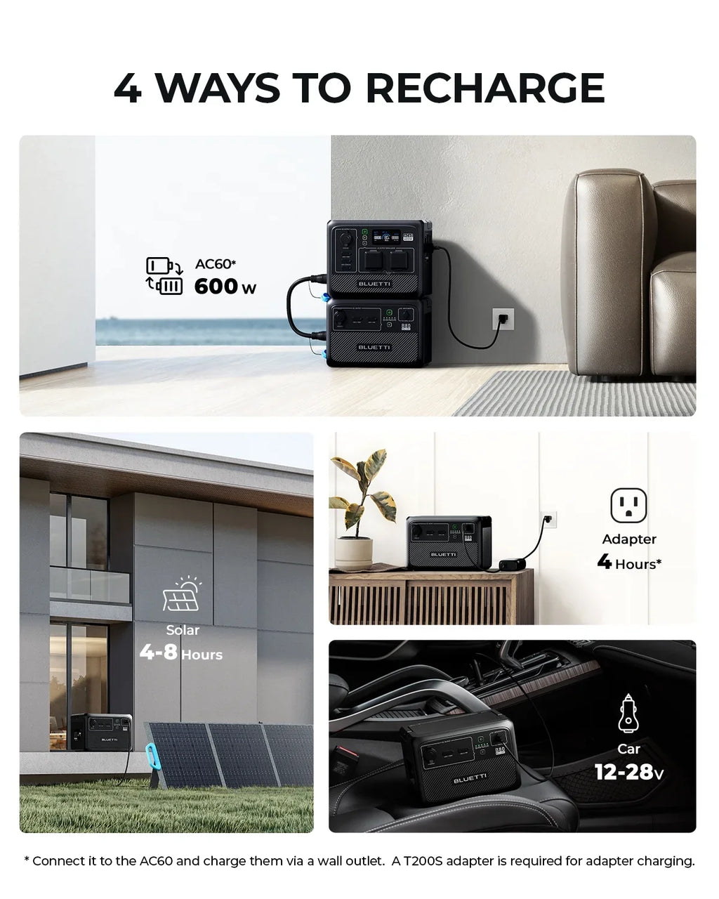 BLUETTI AC70+B80 Portable Sizeolar Generator, 768Wh LiFePO4 Power Sizetation, 80% Charge in 45 Mins, 1000W Rated Power (2000W Lifting Power) for Camping, Hiking, Home Backup