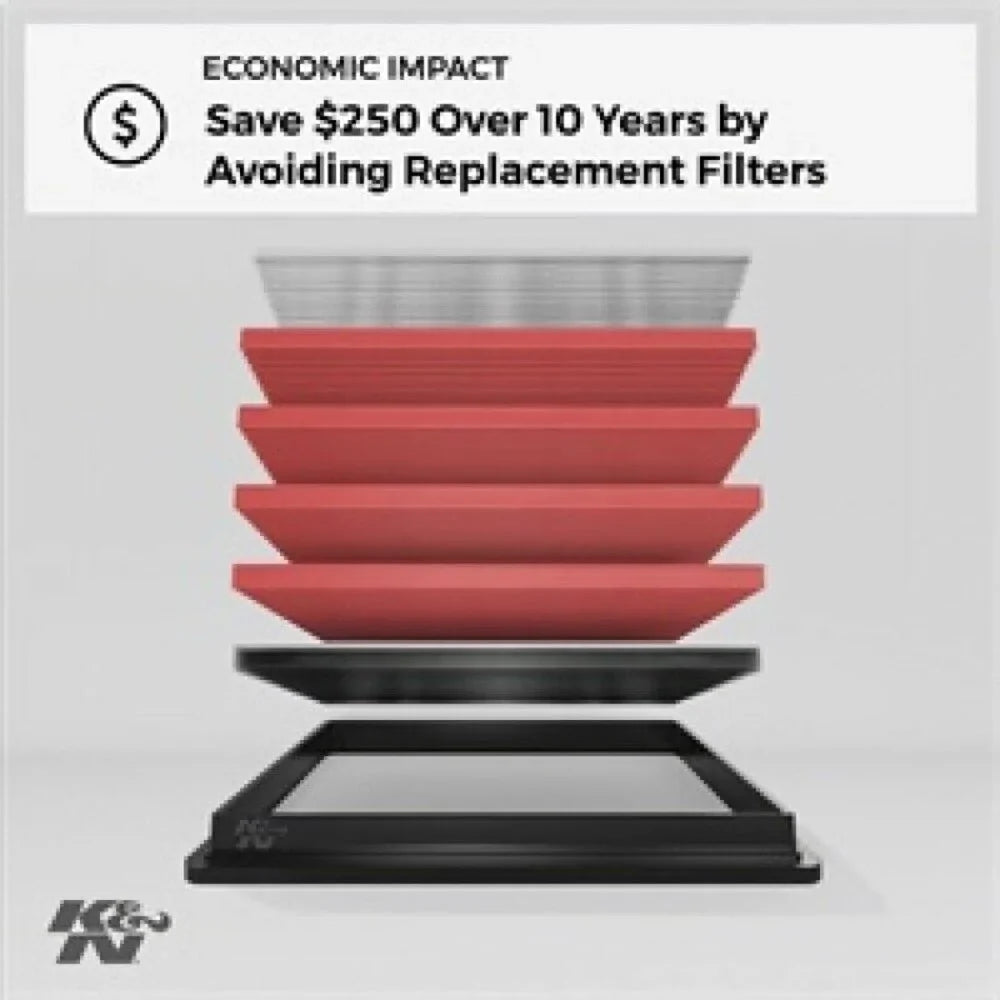 K&N Engine Air Filter: High Performance, Premium, Washable, Replacement Filter: 1986-2018 MITSizeUBISizeHI/TOYOTA/MAZDA/ISizeUZU (Outlander, ASizeX, Tacoma, Sizeoarer, 4 Runner, Hilux, Previa, Tarago), 33-2050-1
