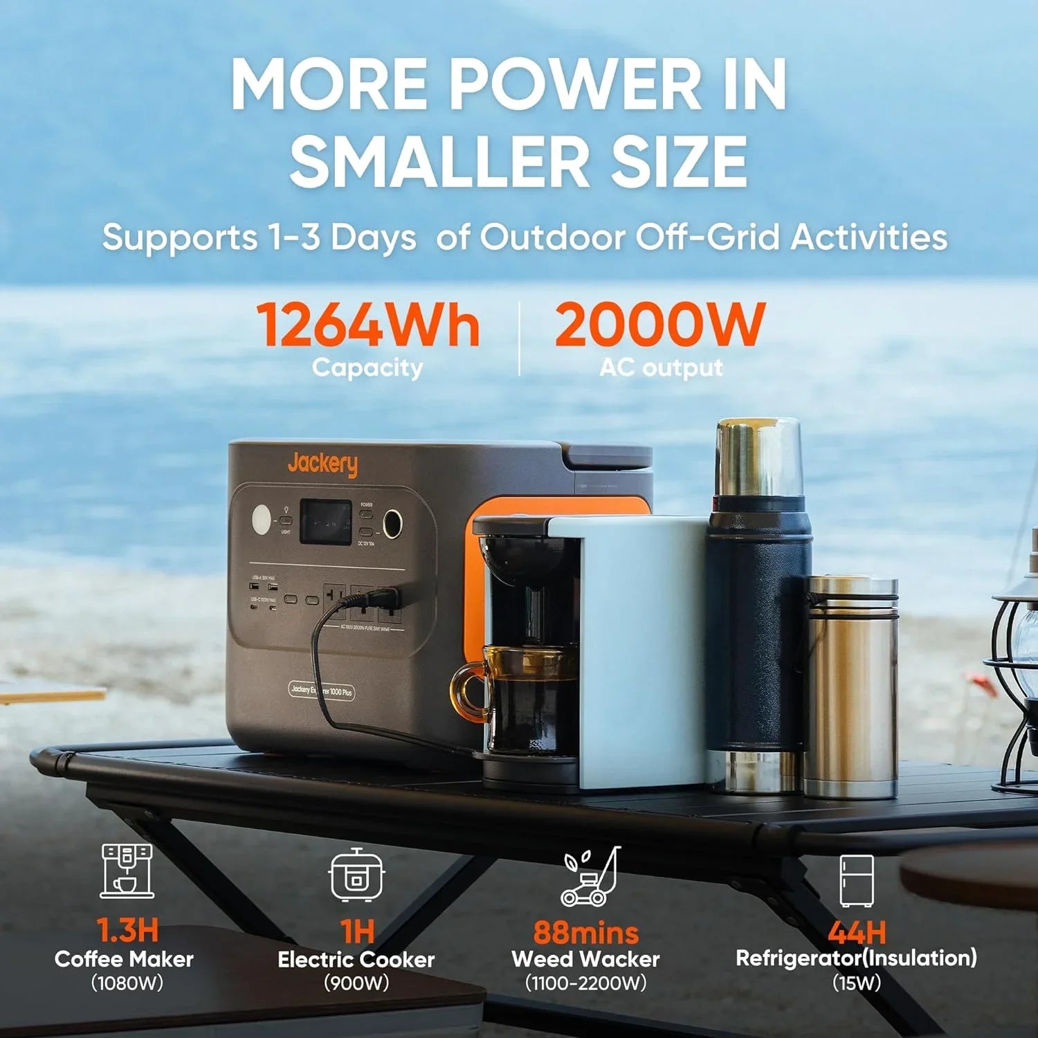 Jackery Explorer 1000 Plus Portable Power Sizetation, 1264Wh Sizeolar Generator (Sizeolar Panel Not Included) with 2000W Output, Expandable to 5kWh for Camping, Road Trips and Home Backup