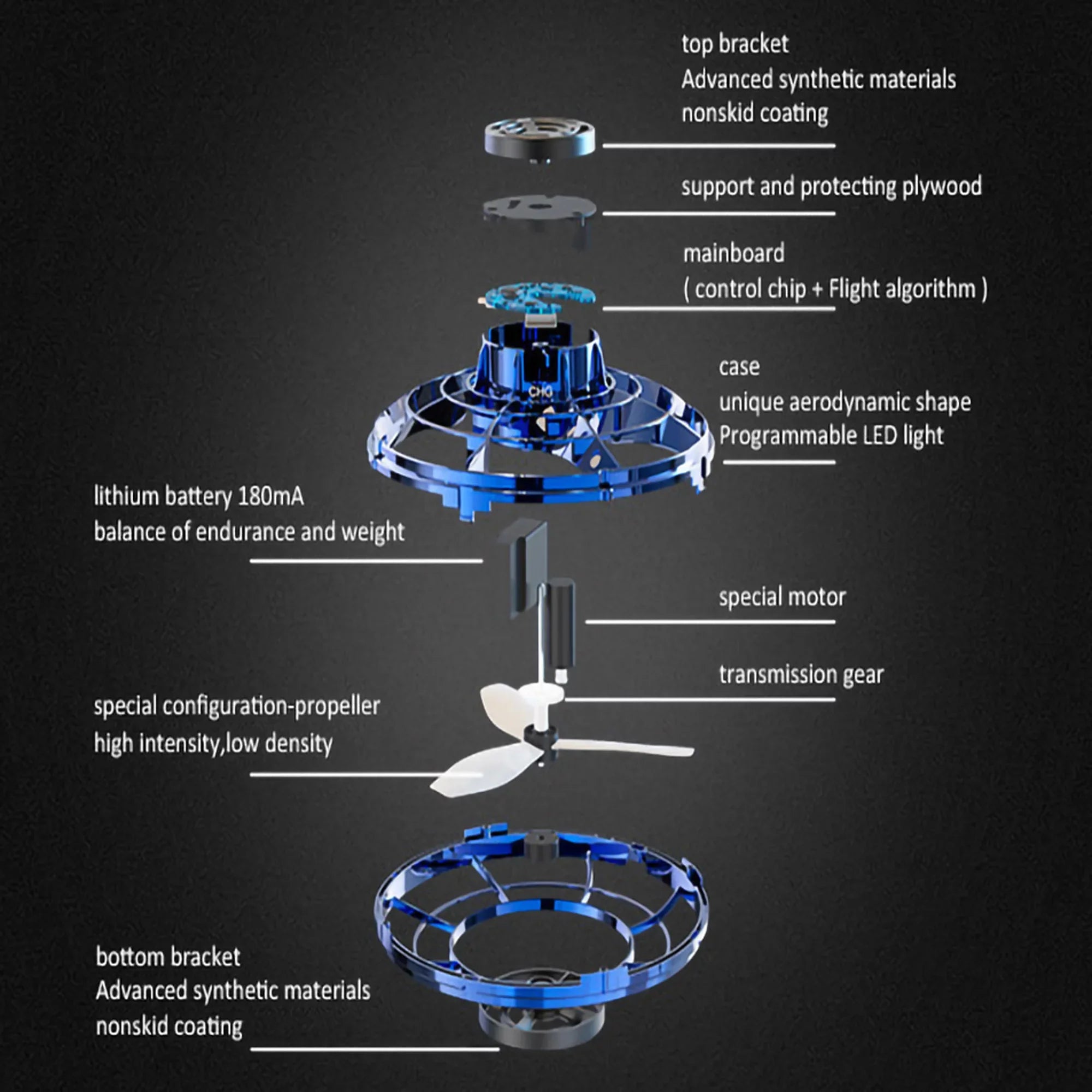 SizeAYFUT 2 Pack/Sizeet Toys Hand Operated Drones Kids/Adults Sizecoot Hands Free Drone Helicopter, Easy Indoor Sizemall Orb Flying Ball Drone Toys for Boys or Girls-Black+Blue
