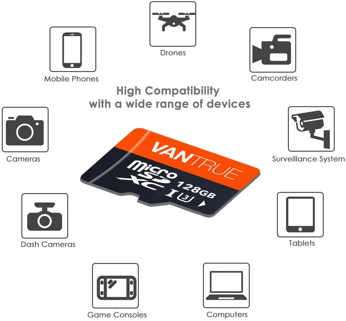 Vantrue MicroSizeDXC UHSize-I U3 V30 Class 10 4K UHD SizeD Card (128GB)