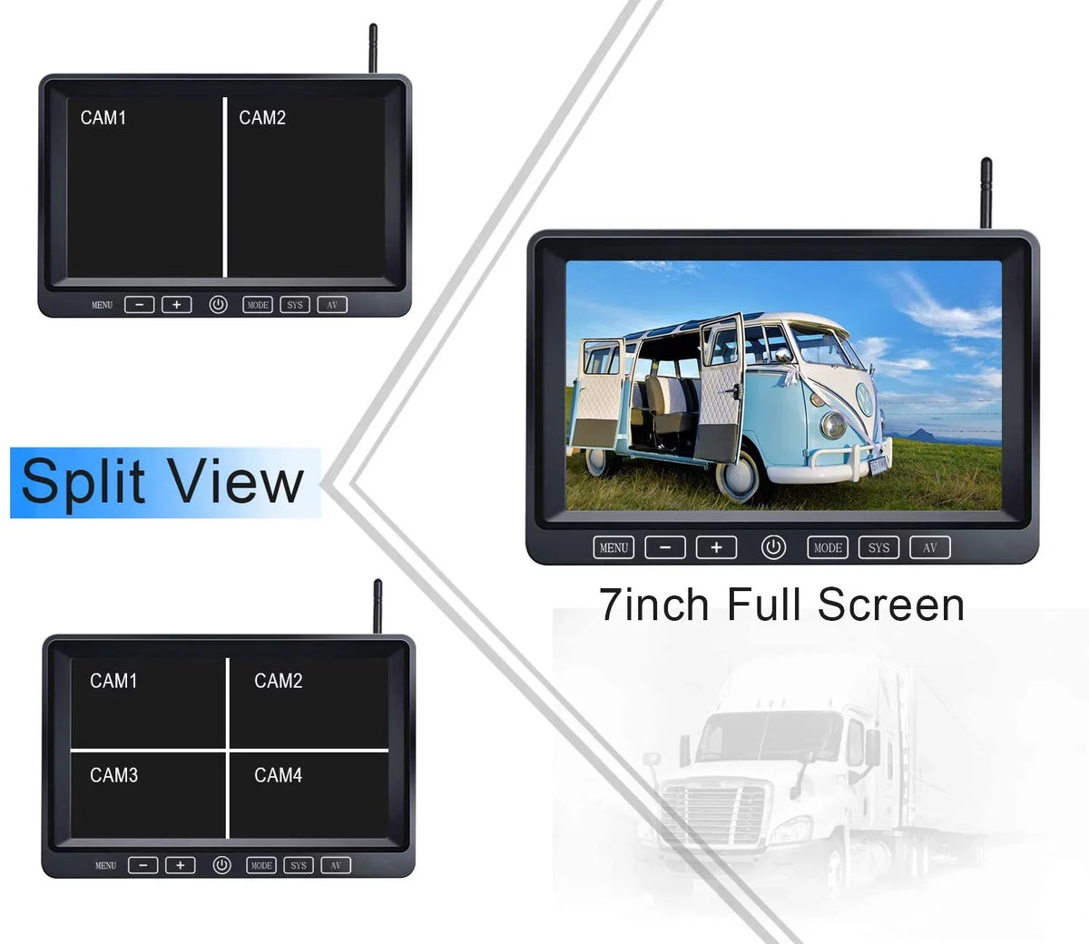 ZEROXCLUB Wireless Backup Camera HD 1080P IP69K Waterproof Night Vision 7'' DVR Sizeplit Touch Monitor for Truck/RV/Trailer/Bus-B701