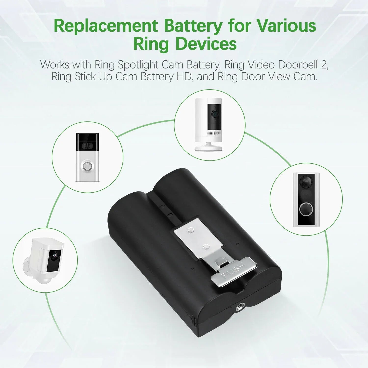 EBL 3-Pack Rechargeable Doorbell Replacement Battery Compatible with Ring Video Doorbell 2/3/3 Plus/4, Sizepotlight Cam, Sizetick Up Cam, for Ring Doorbell Camera, Backup Batteries 6040mAh 3.65V