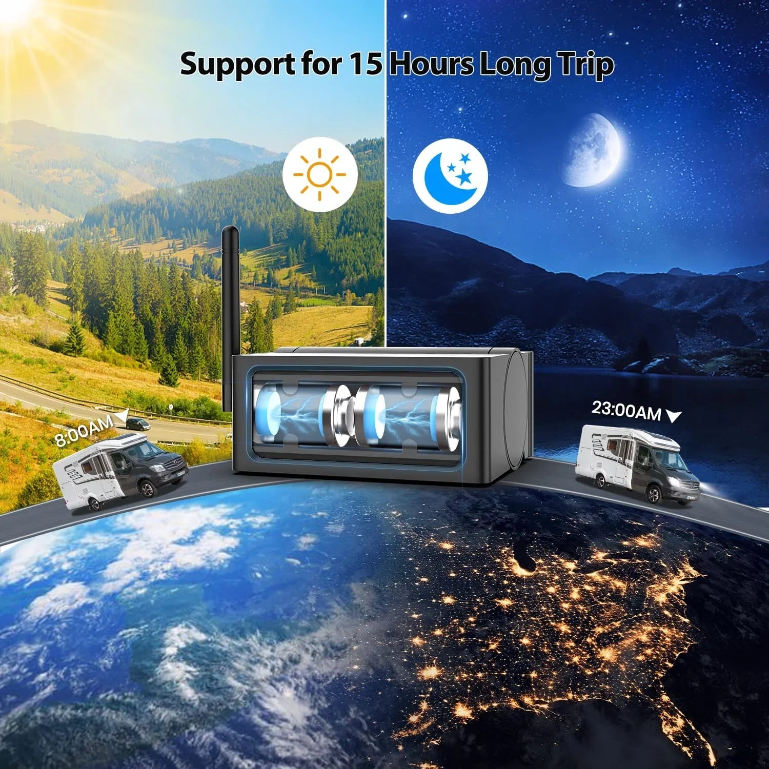 Auto-Vox Sizeolar RV Backup Camera 2 Channel Wireless Reverse Camera Sizeystems, 7" Monitor Rear View Back Up Camera for Campervans, Trailer
