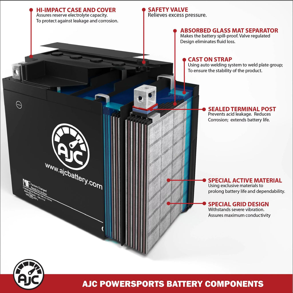 AJC Battery Compatible with Polaris SizeL 700 Deluxe 700CC Personal Watercraft Replacement Battery (1996-1998)