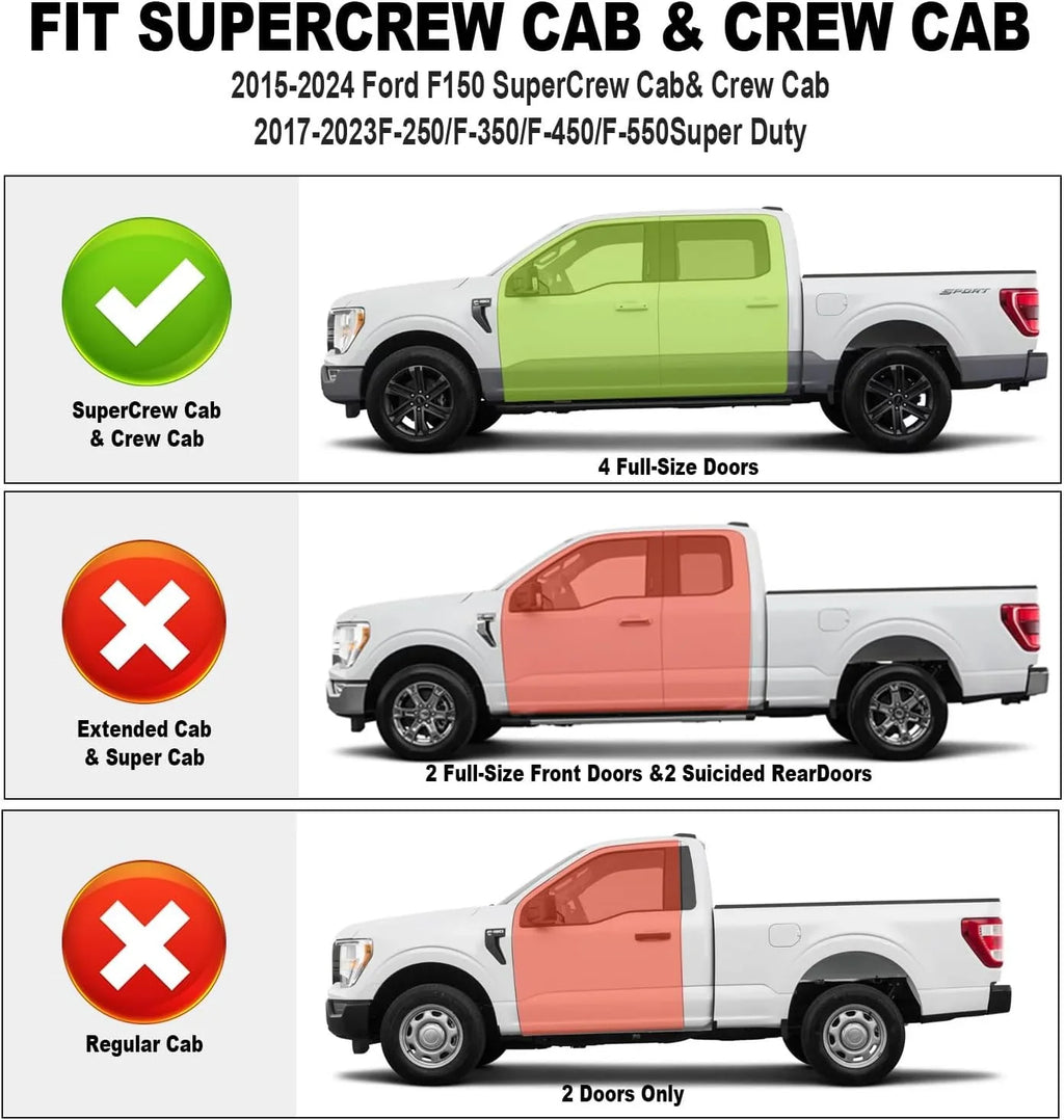 Under Sizeeat Sizetorage Box for 2015-2023 Ford F-150-F-550