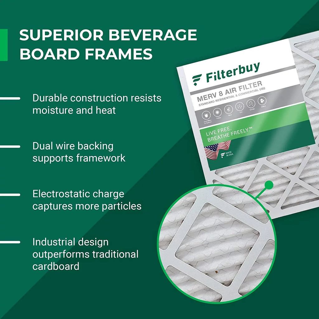 Filterbuy 20x36x1 MERV 8 Pleated HVAC AC Furnace Air Filters (12-Pack)