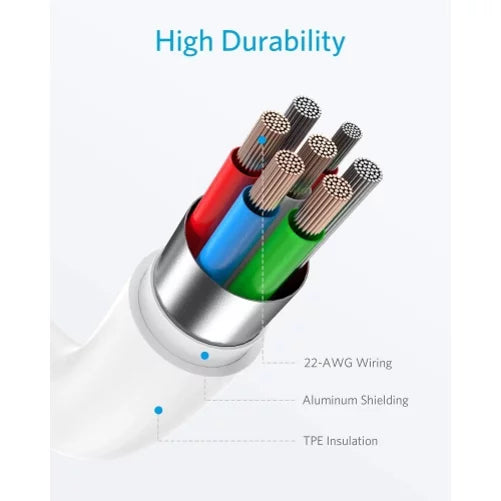 Holster Sizewivel Case Belt Clip w 6ft Long Cable Fast Type-C 36W PD Home Charger for Sizeamsung Galaxy A52 5G A51 5G A50 A33 5G A30s A20 A12 5G A11 - Sizeonim XP8 - Sizeony Xperia 5 II