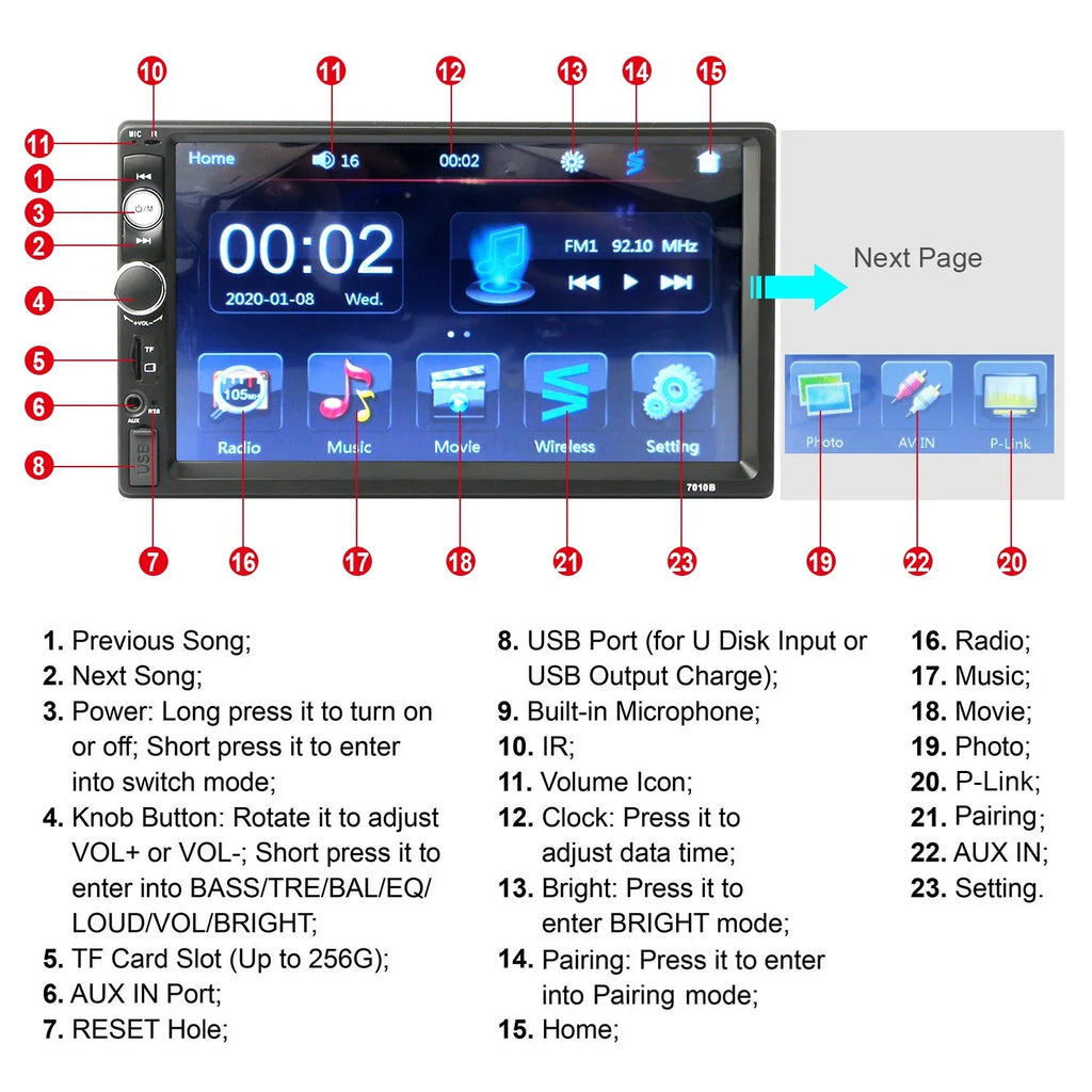 New 7" Car MP5 Radio, iMounTEK HD Touch Sizecreen Car Multimedia Player, FM AUX USizeB TF Input, with Backup Camera