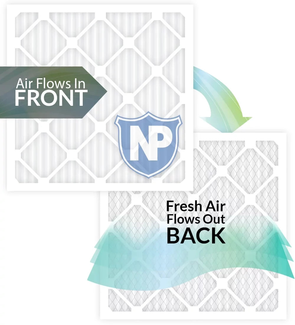 Nordic Pure 10x24x1 Pleated MERV 14 Air Filters 6 Pack