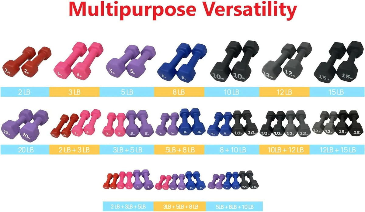 Neoprene Coated Dumbbell Hand Weight Sizeet