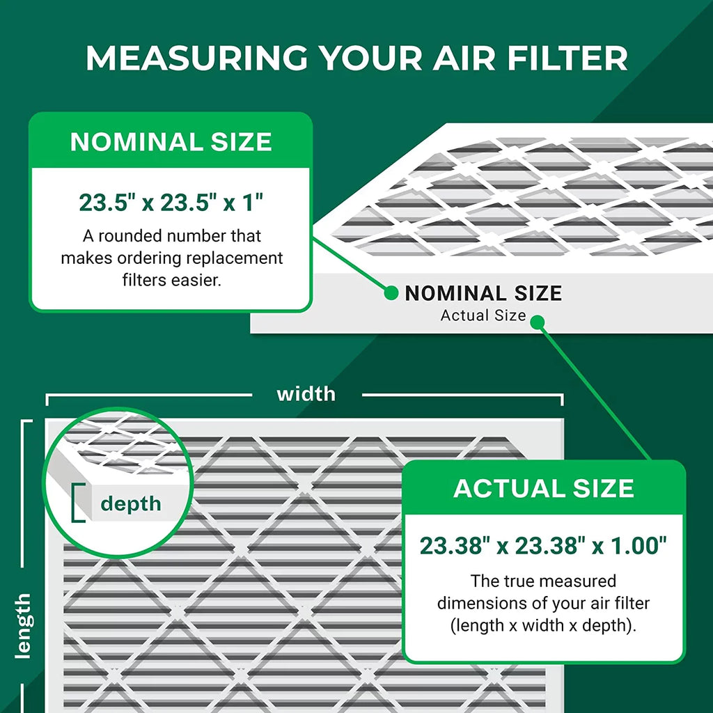 Filterbuy 23.5x23.5x1 MERV 11 Pleated HVAC AC Furnace Air Filters (4-Pack)