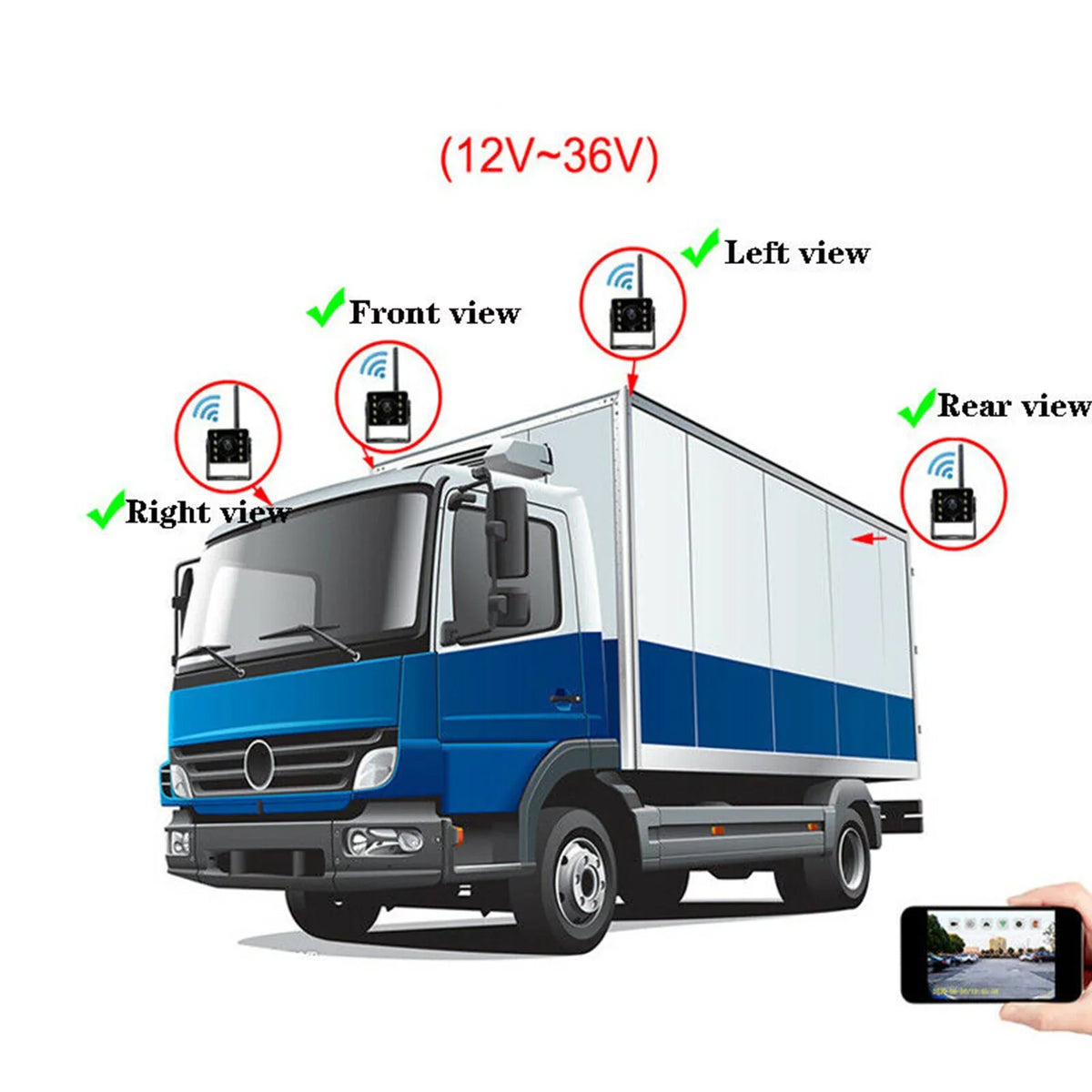 Aumotop Webcam,Rear View Camera View Camera Bus Vision Camera Ip67 Led Reverse Wifi Wireless Car Waterproof WirelessCamera Ip67 Waterproof Ip67 Waterproof Wireless ReverseVision