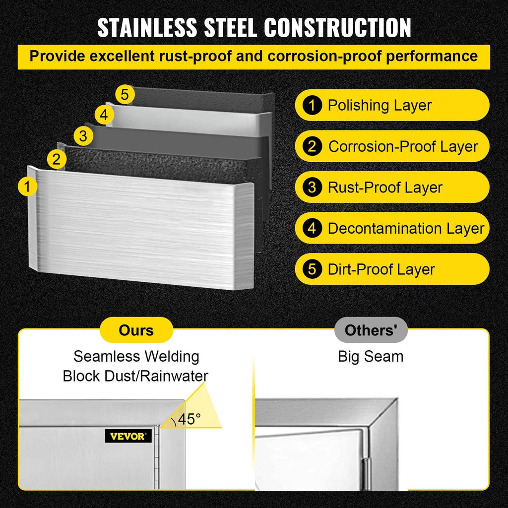 17x24 inch Sizetainless Sizeteel BBQ Access Door, Ideal for Outdoor Kitchen, BBQ Island