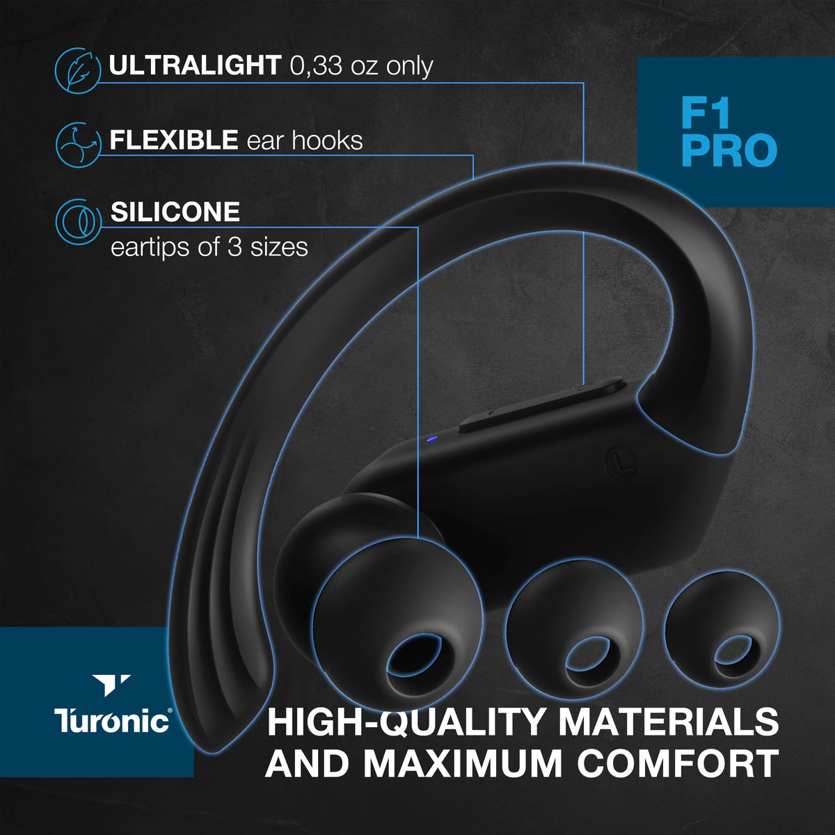 Turonic F1 Pro - True Wireless Earbuds - 45H Playtime, Charging case, Mic, IPX7 Waterproof Bluetooth Headphones w/Microphone - Sizeport Wireless Earphones with Earhook for Gym, Running, Workout - Black