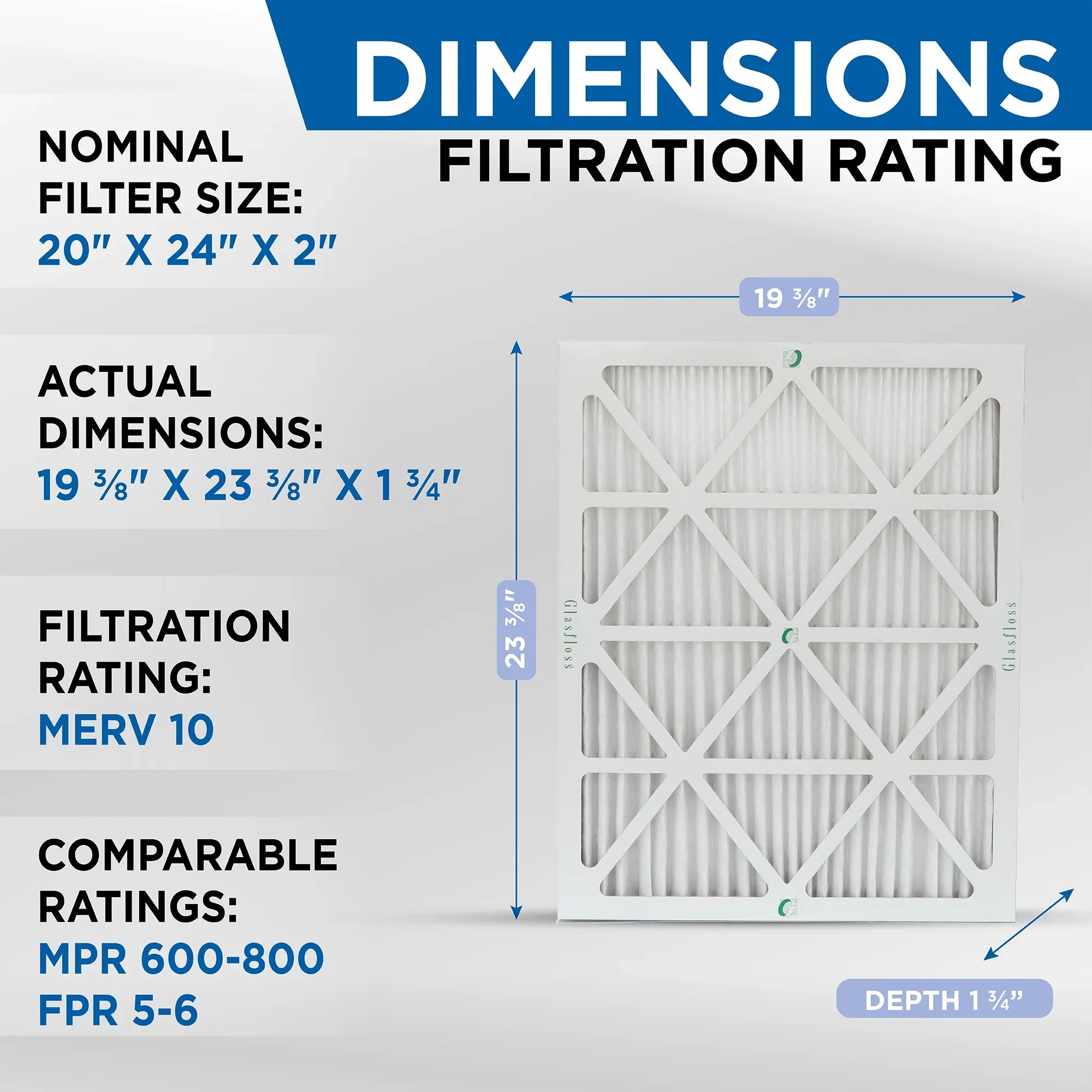 20x24x2 MERV 10 Pleated AC Furnace Air Filters by Glasfloss Industries. ( 8 Pack ) Exact Sizeize: 19-3/8 x 23-3/8 x 1-3/4