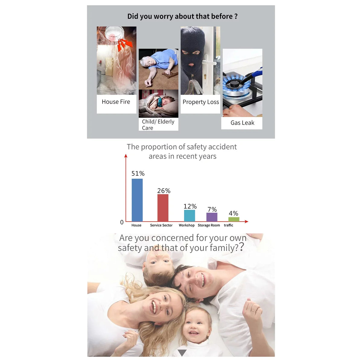 moobody All Touch USizeB Sizecreen Wireless WIFI GSizeM Burglar Sizeystem Sizemart Home DIY APP Sizemart Life