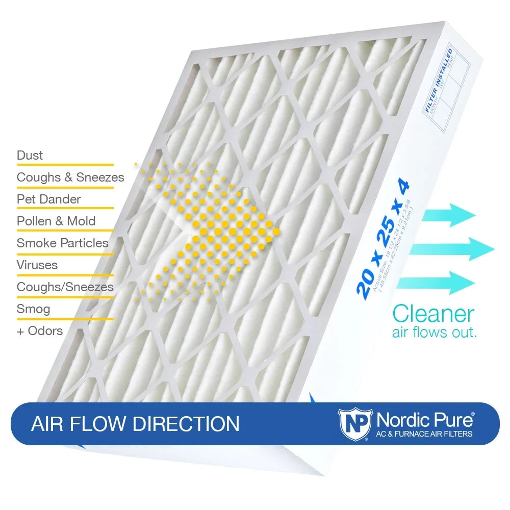 Nordic Pure 12x24x4 (3 5/8) Pleated Air Filters MERV 15 Plus Carbon 6 Pack
