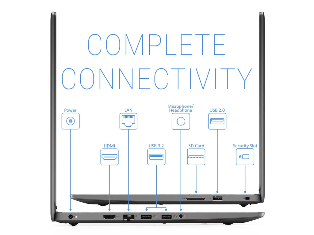 Dell Inspiron 3505 Notebook, 15.6" FHD Display, AMD Ryzen 3 3250U Upto 3.5GHz, 4GB RAM, 512GB NVMe SizeSizeD, Vega 3, HDMI, Card Reader, Wi-Fi, Bluetooth, Windows 10 Pro