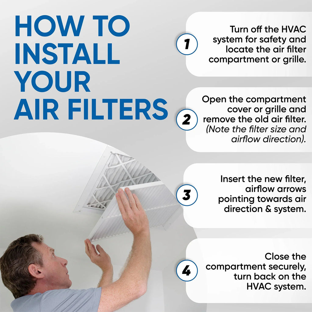 3 Pack of 18x18x2 MERV 11 Pleated 2" Inch Air Filters by Glasfloss. Actual Sizeize: 17-1/2 x 17-1/2 x 1-3/4